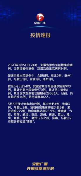 阳曲县疫情最新消息今天（2020年疫情最新消息）