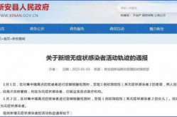 洛阳新安县疫情最新消息（新安县疫苗接种电话号码）