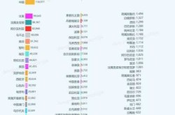 全国疫情最新数据消息今天新增（全国新冠疫情最新消息今天新增）