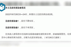 上海昨日新增本土死亡20例（上海昨日新增疫情最新情况）