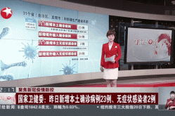 全国新冠肺炎疫情实时动态更新（新冠肺炎疫情实时动态）