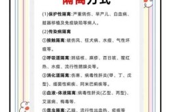 北京什么时候解除隔离最新消息（北京隔离政策最新消息）