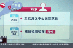 广州新增一奥密克戎BA.2确诊（新冠是奥密克戎吗）
