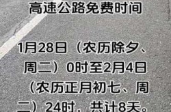 今晚高速结束免费期限是几点（高速晚上几点到几点免费）