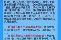 黑龙江最新疫情通报今天新增（黑龙江发布最新疫情通报）