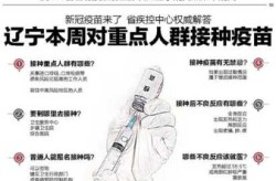辽宁新增6例本土确诊病例行动轨迹（辽宁新增确诊病例）