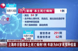 时隔2年本土新增感染者再破万（时隔276天再现本土病例什么意思啊）
