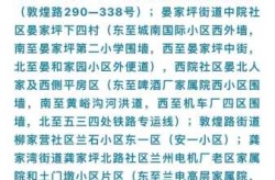 兰州疫情最新数据消息（兰州疫情最新消息今天）