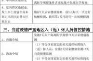 怀化疫情最新消息今天（怀化最新疫情确诊）