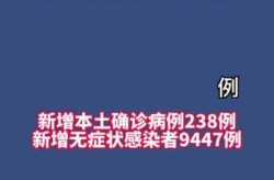 2021疫情重庆最新消息今天（21年重庆疫情封了几个月）