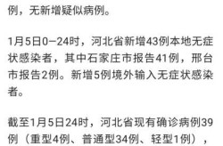 石家庄1例新增确诊病例由北京返回（河北新增1确诊病例）
