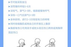 新冠咳嗽怎么办最快最有效缓解（新冠后期咳嗽怎么办）
