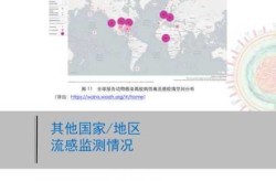 哈尔滨最新疫情最新消息（2025哈尔滨流感最新情况）