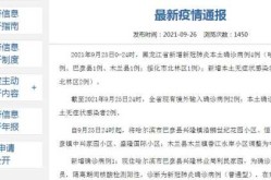 黑龙江新增4例本土确诊病例（黑龙江确诊病例最新情况）