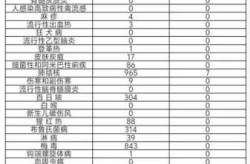 3月感染者超5.6万例（全球感染人数已超252万例）