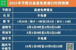 端午节高速免费时间表2024（端午节高速费免费吗?）