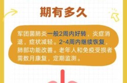 这次疫情会持续多久什么时候能结束（疫情多会结束的）