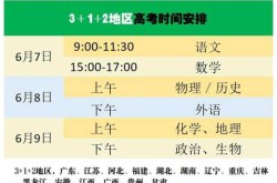2023年高考几月几号开始（2023年中考几月几号）