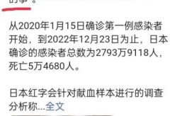 专家:疫情突然消失有俩原因（疫情为什么突然放开了）