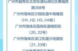 现在广州疫情怎么样了能去吗（广州疫情如何,能去广州吗）