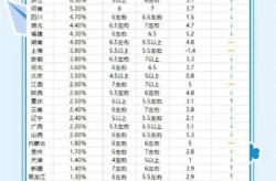 31省新增确诊15例（31个省今天新增多少例）