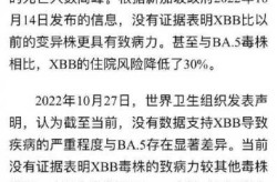 2023年5月新冠住院要求（2023得了新冠要去医院吗）
