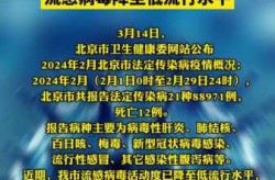 2024年七月份阳了病毒厉害吗（2024年一月份病毒严重么）