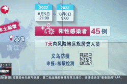 浙江一周前有境外输入奥密克戎病例（奥密克戎病毒症状）