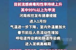 2025年2月甲流病毒会加强吗（2025最新一轮病毒）
