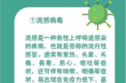最近全国流行的疫情是什么病毒（今年的疫情是什么病毒）