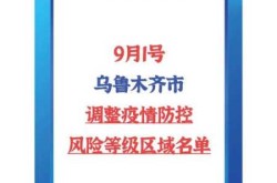 乌鲁木齐疫情最新情况最新消息（广东疫情最新消息通知）