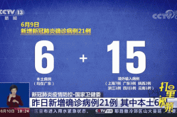 绍兴昨日新增48例本土确诊（广东新增本土确诊病例）
