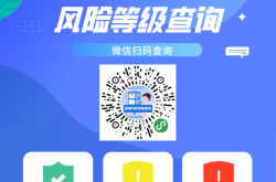 疫情风险等级查询微信小程序（风险等级疫情查询最新）