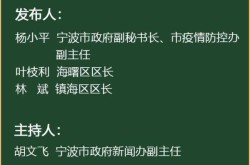 宁波镇海疫情最新消息（宁波今天最新疫情公布）