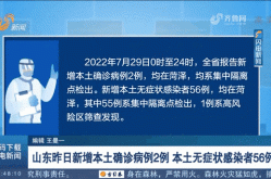 山东新增本土确诊66例无症状97例（山东已发现14例无症状感染者）