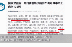 31省新增12例确诊（31省市新增本土病例最新消息）