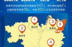 湖南最新疫情最新消息分布（湖南疫情最新实时消息今天）