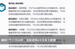 北京新增1例确诊1例无症状（北京昨日无新增确诊病例）