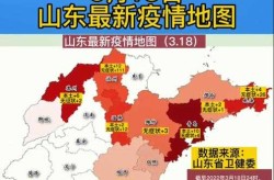 山东新增本土确诊75例（6省新增本土30例山东省）