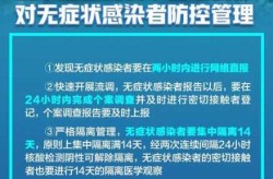 本轮疫情点多面广频发有4个原因（疫情多点式爆发）