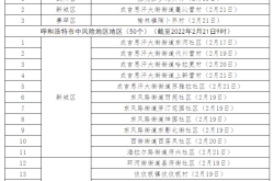 呼和浩特划定高风险地区78个（内蒙古呼和浩特属于什么风险地区）
