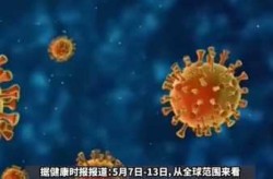 登陆韩国的新冠变异株到底有多强（最新的新冠变异病毒）