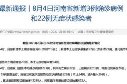 河南新增3例本土感染者 在3地（河南3例无症状感染者）