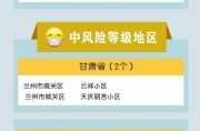 全国现有22个中风险地区（现在中风险地区名单）