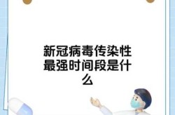 新型冠状病毒感染几天有传染性（新冠病毒感染后几天传染性最强）