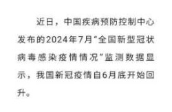 全国疫情开始时间是几月几日（疫情是什么时间开始的）