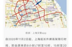 今晚12点上海又要封控了吗（上海今晚封路情况）