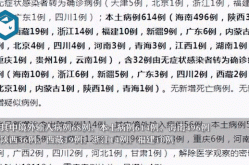 31省区市新增本土确诊1例（31省市新增本土病例最新消息）