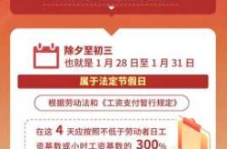 2021年春节法定假日是哪三天（法定春节三倍工资是哪几天）