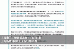 上海新增本土感染者超2万例（上海已几天没有本土新增新冠）